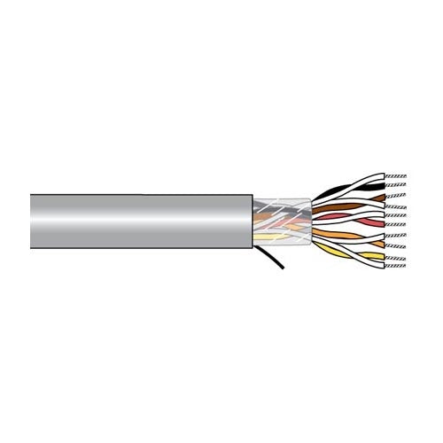 Communication and Control Cable - Audio Shielded (alpha_M13117 SL005)