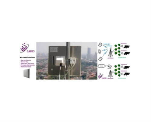 GRID Wireless 900Mhz Outdoor Wireless Unit azco_GWTR9028