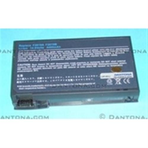 dantona_LAP-431LI
