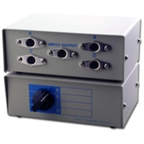 DATA SWITCH BOX MiniDin6 4-WAY (ABM-MD6-4)