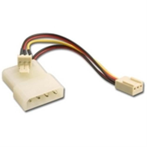 INTERNAL POWER SPLIT OUT CABLE #2 (INT-PSP-2)