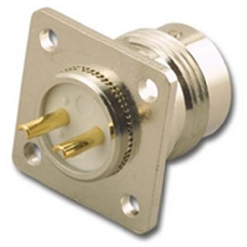 TWIN-AX PANEL MOUNT JACK (TWX-7518)
