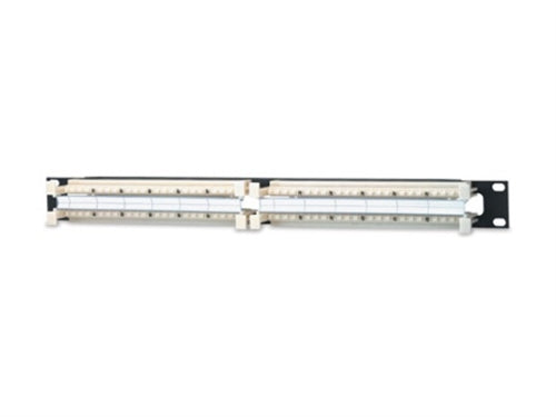 96 Pair Rack Mount Kit w/(24) (sign_RWBK6-96PR4)
