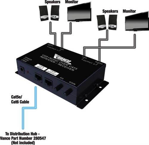 4 Zone VGA+Audio over Cat5e/Cat6 Distribution System (280548)