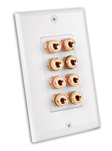 Binding Post Decor Wall Plates (28148W)