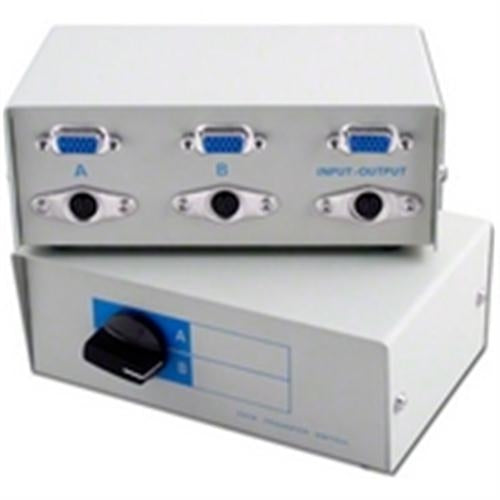 DATA SWITCH BOX HiDen15/MiniDin8 2-WAY (ABM-H15MD8-2)
