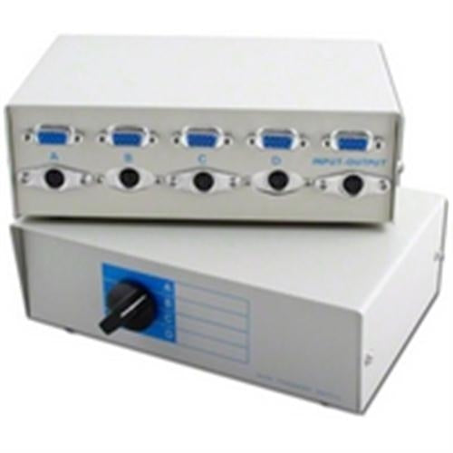 DATA SWITCH BOX HiDen15/MiniDen8 4-WAY (ABM-H15MD8-4)
