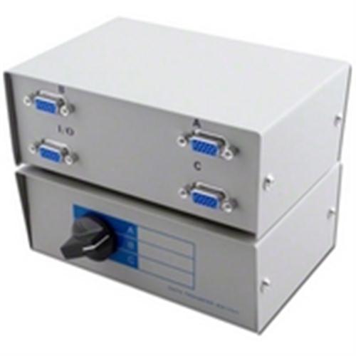 DATA SWITCH BOX HiDen15 PIN/3-WAY (ABM-HD15-3)