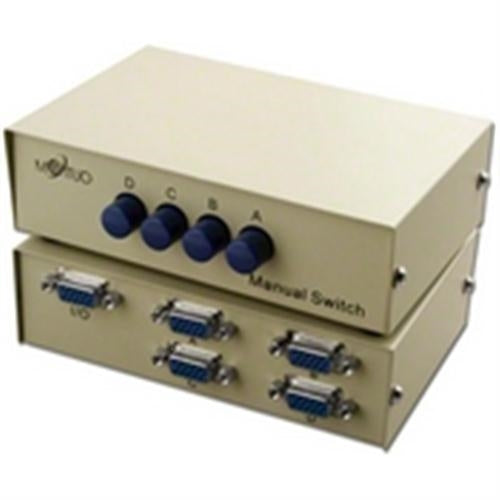 DATA SWITCH BOX HiDen15 PIN/4-WAY (ABM-HD15-4)