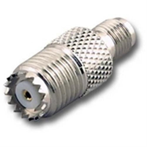 panpac_RFA-8281