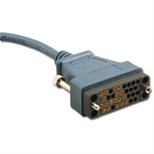 LFH60/F TO V35/F 3 METER ROUTER CABLE (S-CS35F-3M)
